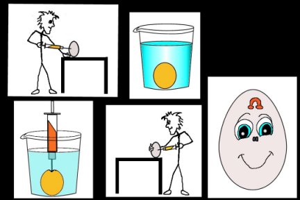 Bizzare Imaginings illustrated by Jeff Deards: a semi-crazed scientist extracting the yolk with a giant syringe, swirling it about in a beaker with a neon blue solution to extract the bad fat, injecting it with Omega fatty acids and then pacing it carefully back inside the eggshell.